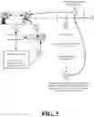 Fig. 06 - Systems and methods for dynamically controlling conversations and workflows based on multi-modal conversation monitoring
