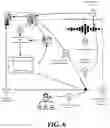 Fig. 07 - Systems and methods for dynamically controlling conversations and workflows based on multi-modal conversation monitoring