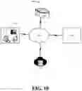 Fig. 11 - Systems and methods for dynamically controlling conversations and workflows based on multi-modal conversation monitoring