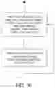 Fig. 17 - INTERNET PROTOCOL (IP) SERVERLESS PAGE PARTY (SPP) STATION AND SYSTEMS AND METHODS FOR DEPLOYING MULTIPLE SPP STATIONS
