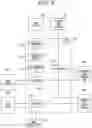 Fig. 06 - Image inspection apparatus, system, method, and program product that combines a trial print and an area designated in a recording medium