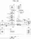 Fig. 15 - Image inspection apparatus, system, method, and program product that combines a trial print and an area designated in a recording medium