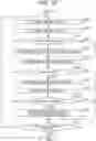 Fig. 16 - Image inspection apparatus, system, method, and program product that combines a trial print and an area designated in a recording medium