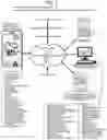 Fig. 03 - SECURE DIGITAL MEDIA CAPTURE AND ANALYSIS