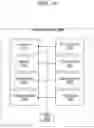 Fig. 19 - SECURE DIGITAL MEDIA CAPTURE AND ANALYSIS