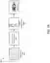 Fig. 06 - PRIVACY-PRESERVING RECONSTRUCTION FOR COMPRESSED SENSING