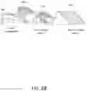 Fig. 10 - PRIVACY-PRESERVING RECONSTRUCTION FOR COMPRESSED SENSING