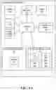 Fig. 02 - System and method of operating a display associated with an information handling system