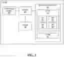 Fig. 04 - System and method of operating a display associated with an information handling system