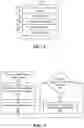 Fig. 06 - System and method of operating a display associated with an information handling system