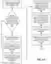 Fig. 07 - System and method of operating a display associated with an information handling system
