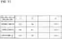 Fig. 12 - Focus detection device, imaging device, and interchangeable lens
