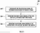 Fig. 05 - Systems and methods for operating an imaging device