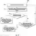 Fig. 14 - Systems and methods for operating an imaging device
