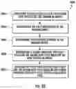 Fig. 18 - Systems and methods for operating an imaging device