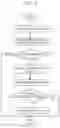 Fig. 03 - Image forming apparatus storing scan data in external memory non-transitory recording medium storing control program, and control method