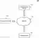 Fig. 01 - Methods and systems for video stabilization