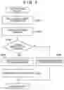 Fig. 08 - Image providing system and method for controlling same