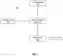 Fig. 02 - System and/or Method for Enhancing Content in Live Streaming Video
