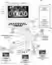 Fig. 01 - Scene layouts in video conferences