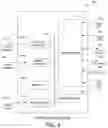 Fig. 07 - Scene layouts in video conferences