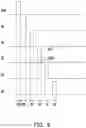 Fig. 10 - Light detection element