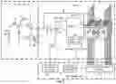 Fig. 13 - Digital pixel sensor having reduced quantization operation