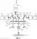 Fig. 07 - Laser lighting having selective resolution