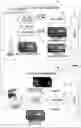 Fig. 01 - Method and apparatus for streaming multi-view 360 degree video