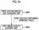 Fig. 25 - Display control device, display control method, and program