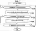 Fig. 40 - Display control device, display control method, and program