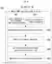 Fig. 06 - METHOD AND APPARATUS FOR IMAGE ENCODING/DECODING