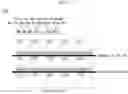 Fig. 09 - METHOD AND APPARATUS FOR IMAGE ENCODING/DECODING