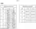 Fig. 13 - METHOD AND APPARATUS FOR IMAGE ENCODING/DECODING