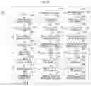 Fig. 15 - METHOD AND APPARATUS FOR IMAGE ENCODING/DECODING