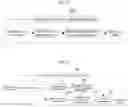 Fig. 22 - METHOD AND APPARATUS FOR IMAGE ENCODING/DECODING
