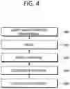 Fig. 05 - Method and device for removing overlapping signaling in video/image coding system