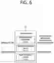 Fig. 07 - Method and device for removing overlapping signaling in video/image coding system