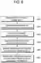 Fig. 09 - Method and device for removing overlapping signaling in video/image coding system