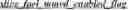 Fig. 08 - Motion candidate list construction for intra block copy mode
