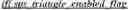 Fig. 10 - Motion candidate list construction for intra block copy mode