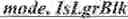 Fig. 100 - Motion candidate list construction for intra block copy mode