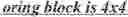 Fig. 106 - Motion candidate list construction for intra block copy mode