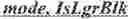 Fig. 108 - Motion candidate list construction for intra block copy mode