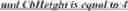 Fig. 116 - Motion candidate list construction for intra block copy mode