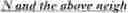Fig. 124 - Motion candidate list construction for intra block copy mode