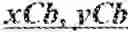 Fig. 130 - Motion candidate list construction for intra block copy mode