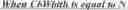Fig. 142 - Motion candidate list construction for intra block copy mode