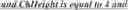 Fig. 143 - Motion candidate list construction for intra block copy mode