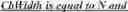 Fig. 160 - Motion candidate list construction for intra block copy mode